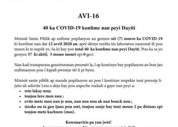 Coronavirus : Haïti passe à 40 cas testés positifs