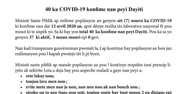 Coronavirus : Haïti passe à 40 cas testés positifs