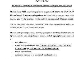 Haïti-Coronavirus : 98 nouveaux cas testés positifs à la Covid-19 et 2 rétablis