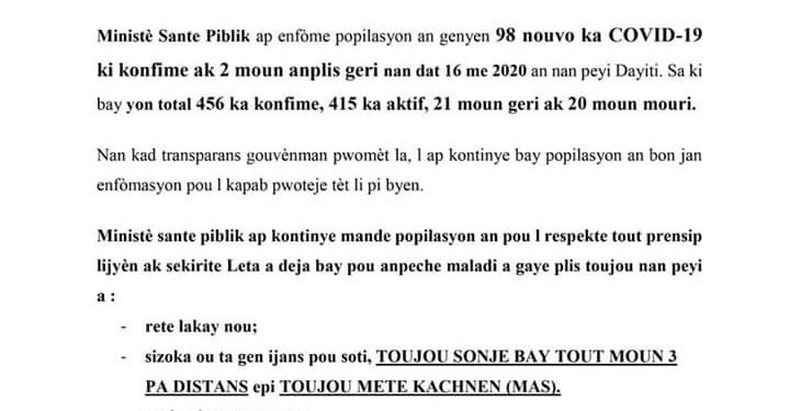 Haïti-Coronavirus : 98 nouveaux cas testés positifs à la Covid-19 et 2 rétablis
