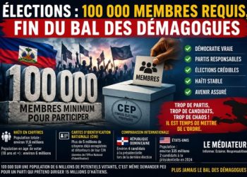 Élections : 100 000 membres requis, fin du bal des démagogues