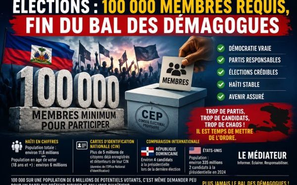 Élections : 100 000 membres requis, fin du bal des démagogues