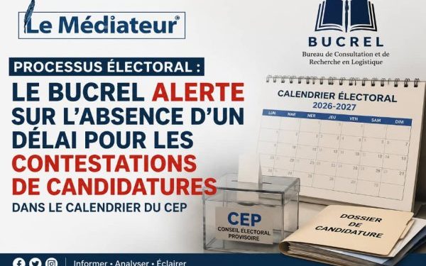 Processus électoral : le BUCREL alerte sur l’absence d’un délai pour les contestations de candidatures dans le calendrier du CEP
