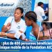 Jacmel : plus de 400 personnes bénéficient d’une clinique mobile de la Fondation AIC