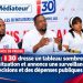 Haïti : I 30 dresse un tableau sombre de la situation et annonce une surveillance des décisions et des dépenses publiques